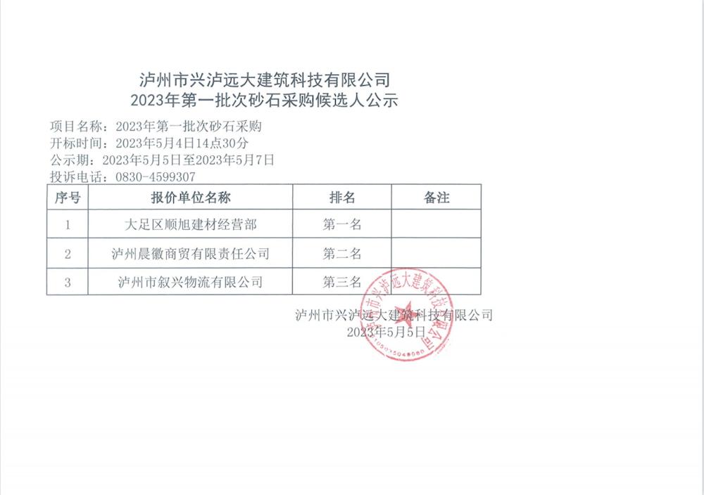 38cf1f1c2c074d96988ece0344abcf02.png